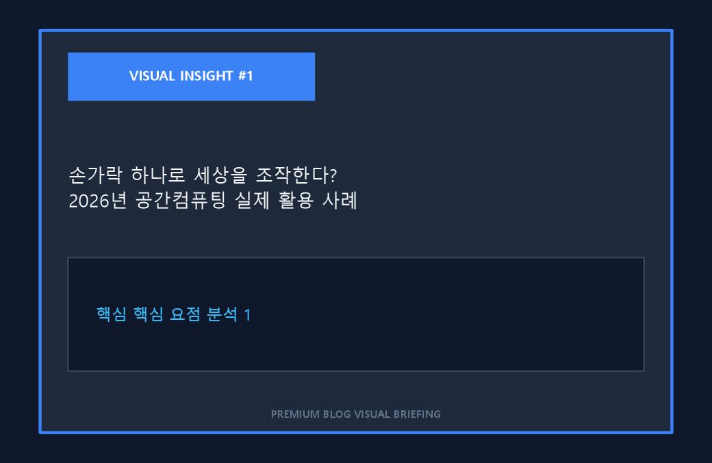 손가락 하나로 세상을 조작한다? 2026년 공간컴퓨팅 실제 활용 사례 4가지