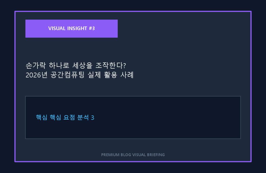 손가락 하나로 세상을 조작한다? 2026년 공간컴퓨팅 실제 활용 사례 4가지 이미지 3