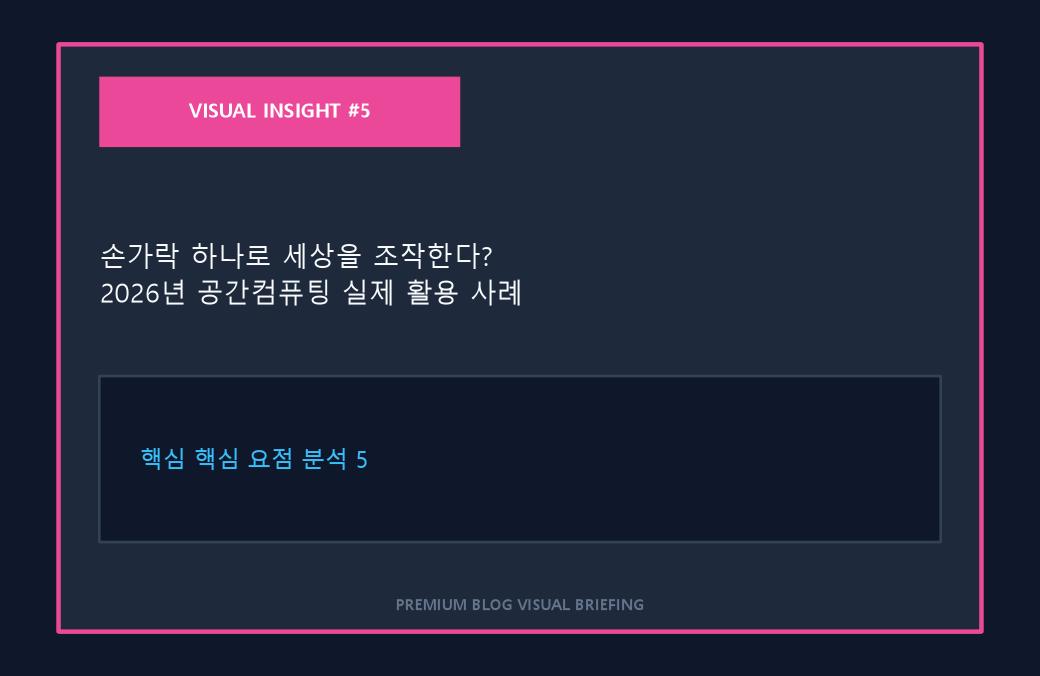 손가락 하나로 세상을 조작한다? 2026년 공간컴퓨팅 실제 활용 사례 4가지 이미지 5