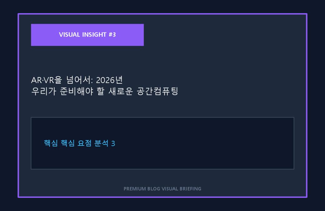 AR·VR을 넘어서: 2026년 우리가 준비해야 할 새로운 공간컴퓨팅 라이프 이미지 3