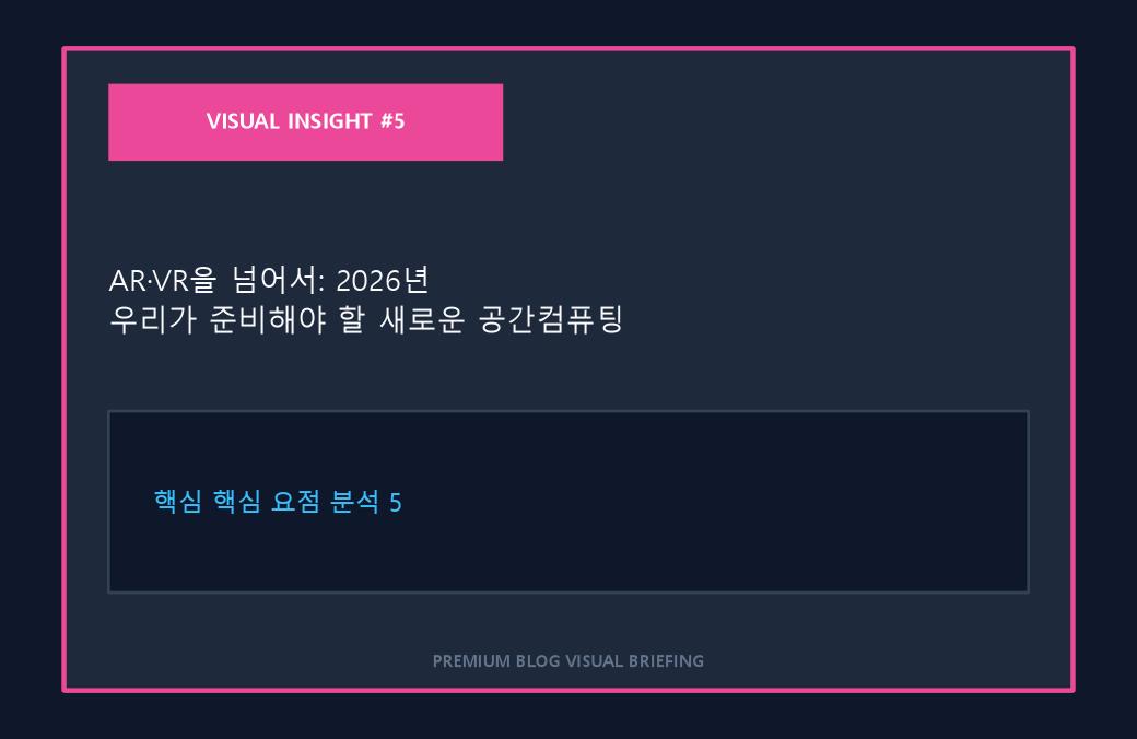 AR·VR을 넘어서: 2026년 우리가 준비해야 할 새로운 공간컴퓨팅 라이프 이미지 5
