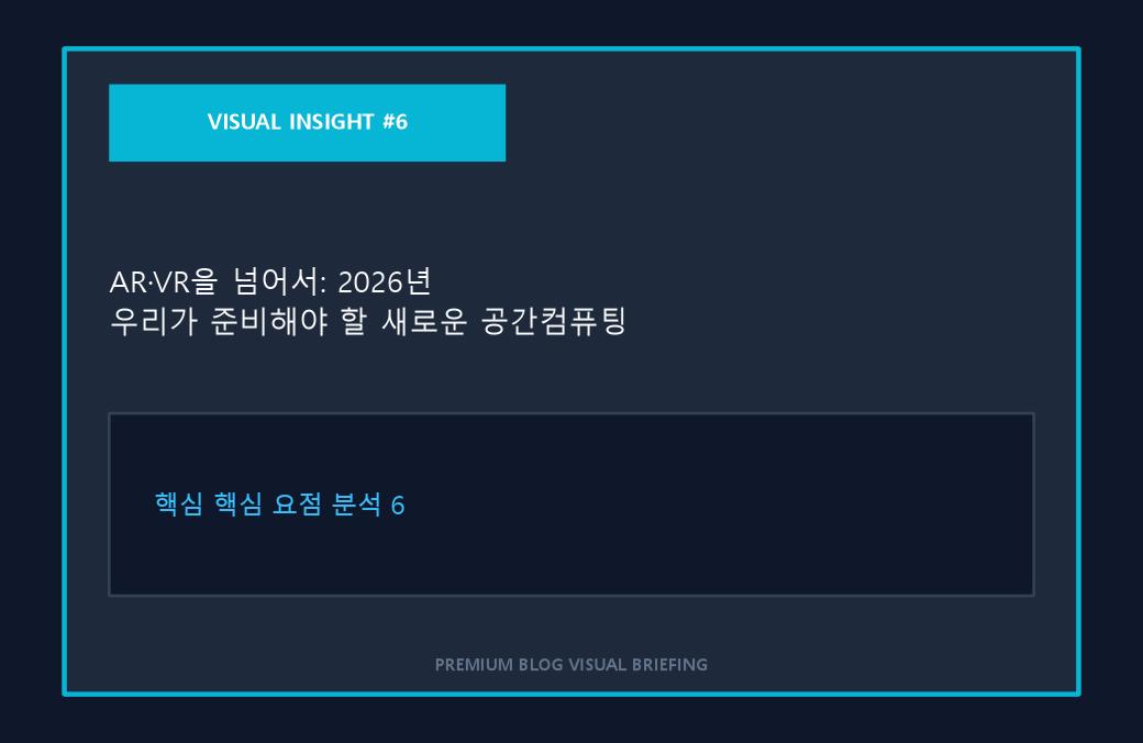 AR·VR을 넘어서: 2026년 우리가 준비해야 할 새로운 공간컴퓨팅 라이프 이미지 6