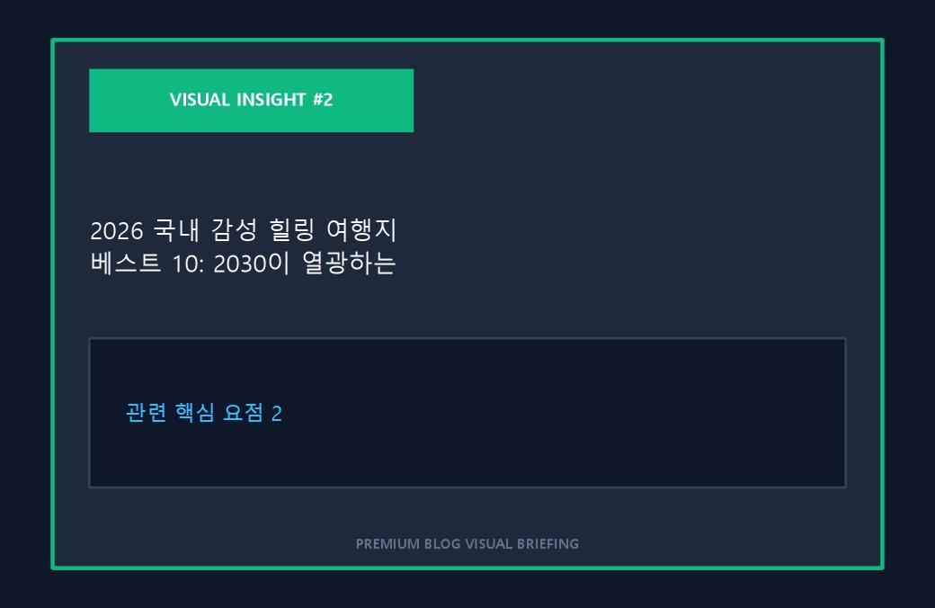 2026 국내 감성 힐링 여행지 베스트 10: 2030이 열광하는 숨은 명소 이미지 2