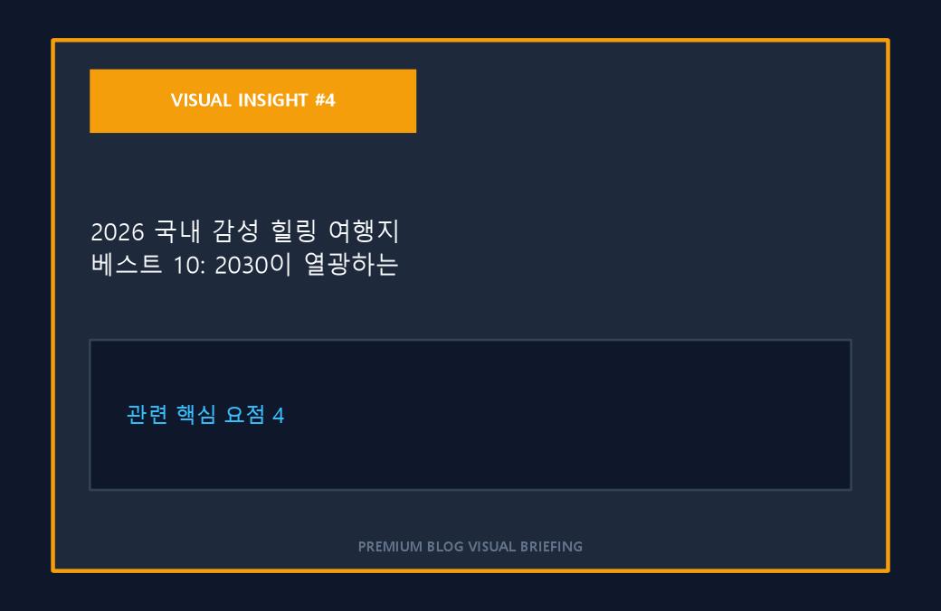 2026 국내 감성 힐링 여행지 베스트 10: 2030이 열광하는 숨은 명소 이미지 4