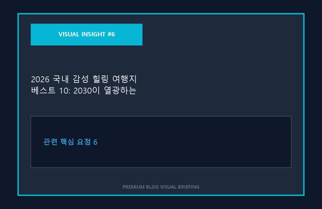 2026 국내 감성 힐링 여행지 베스트 10: 2030이 열광하는 숨은 명소 이미지 6