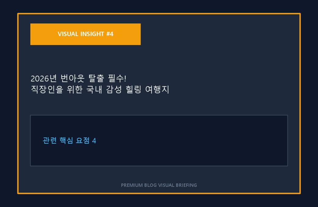 2026년 번아웃 탈출 필수! 직장인을 위한 국내 감성 힐링 여행지 BEST 5 이미지 4