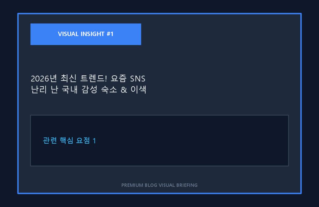 2026년 최신 트렌드! 요즘 SNS 난리 난 국내 감성 숙소 & 이색 여행지 4곳