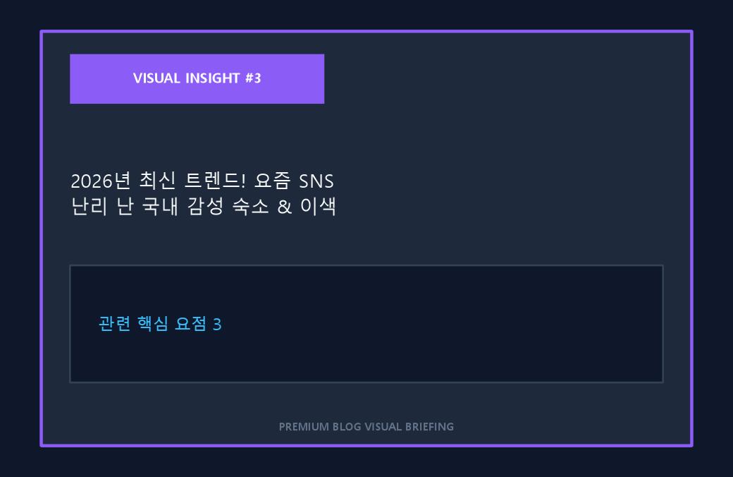 2026년 최신 트렌드! 요즘 SNS 난리 난 국내 감성 숙소 & 이색 여행지 4곳 이미지 3