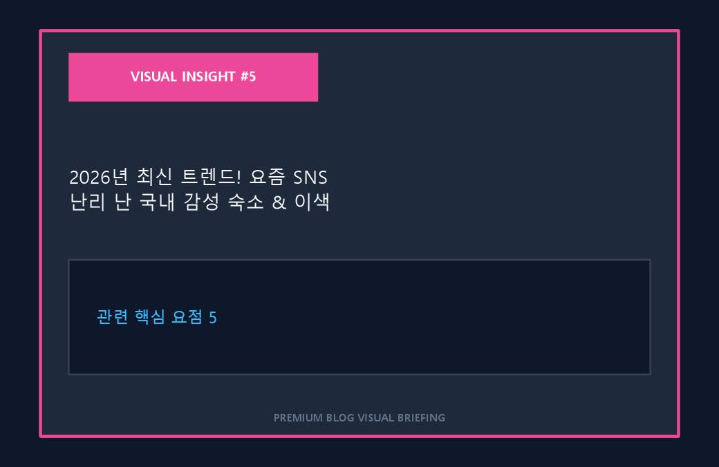2026년 최신 트렌드! 요즘 SNS 난리 난 국내 감성 숙소 & 이색 여행지 4곳 이미지 5