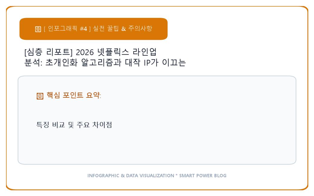 [심층 리포트] 2026 넷플릭스 라인업 분석: 초개인화 알고리즘과 대작 IP가 이끄는 K-콘텐츠의 다음 진화 이미지 4