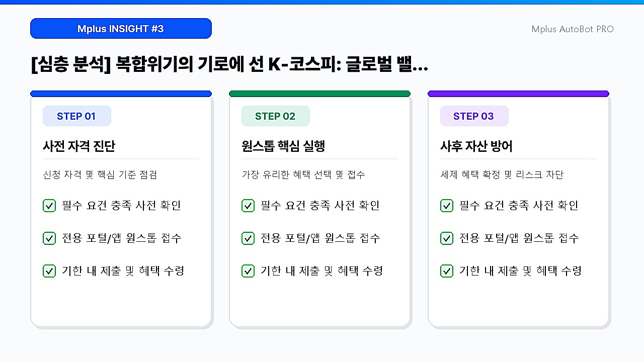 사진 3