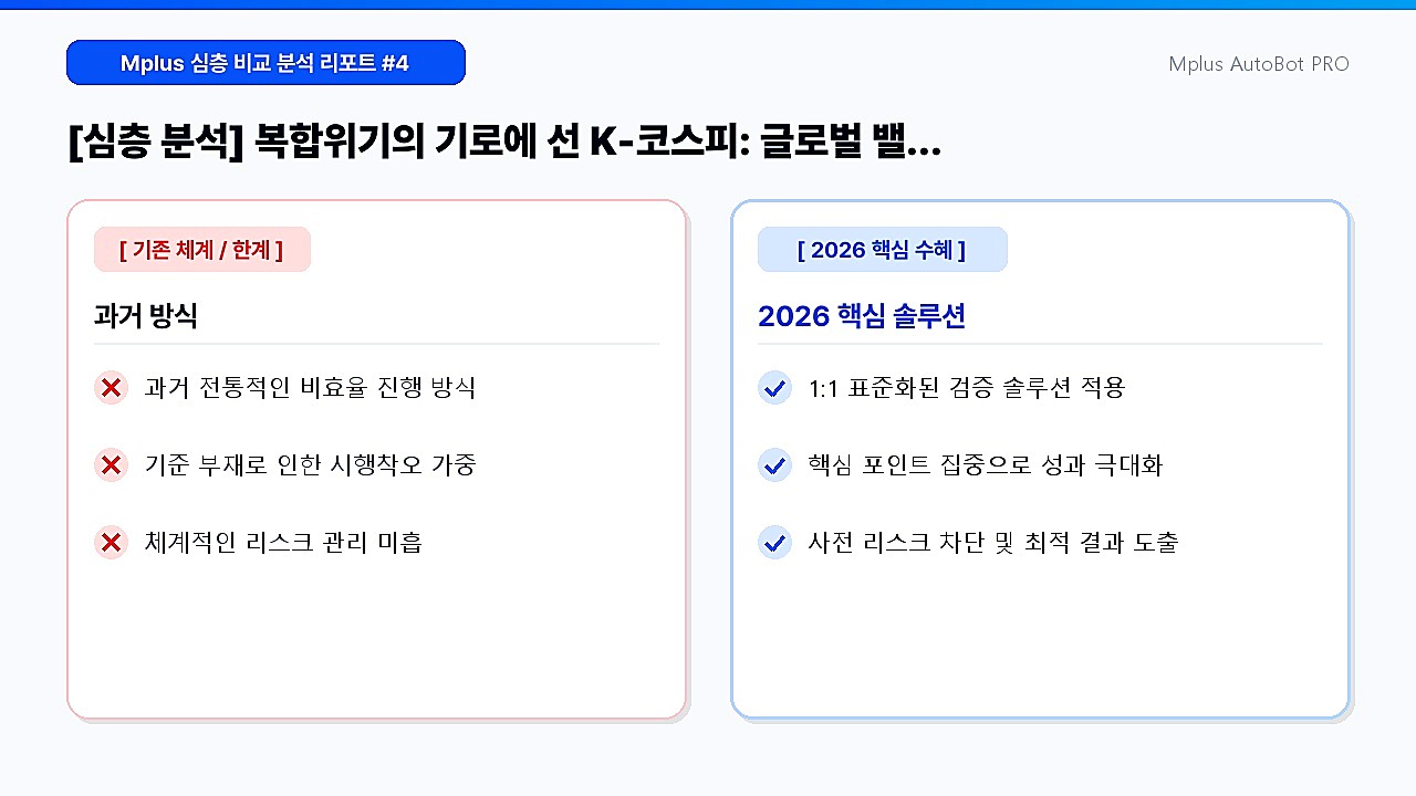 사진 4