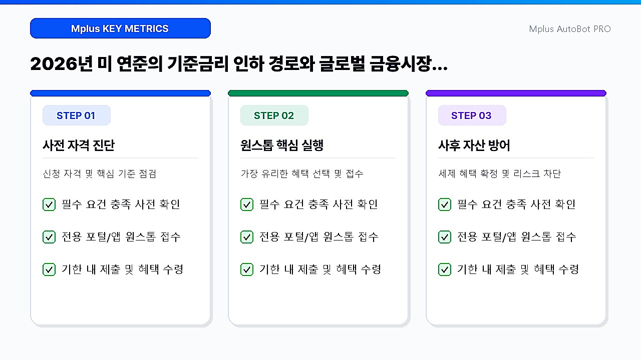 사진 2
