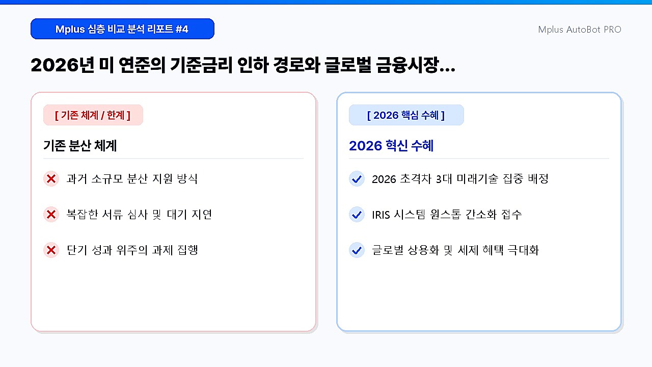 사진 4