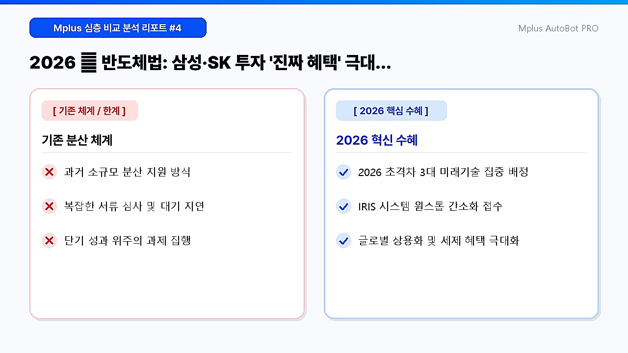 사진 4